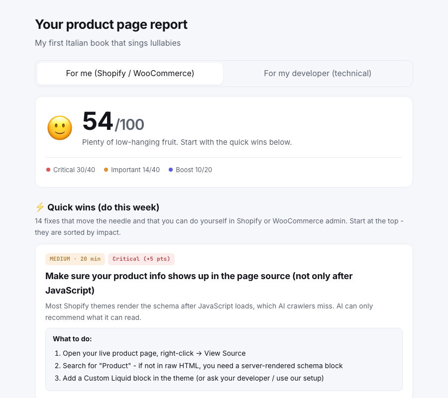 Both views available via tabs at the top of the report